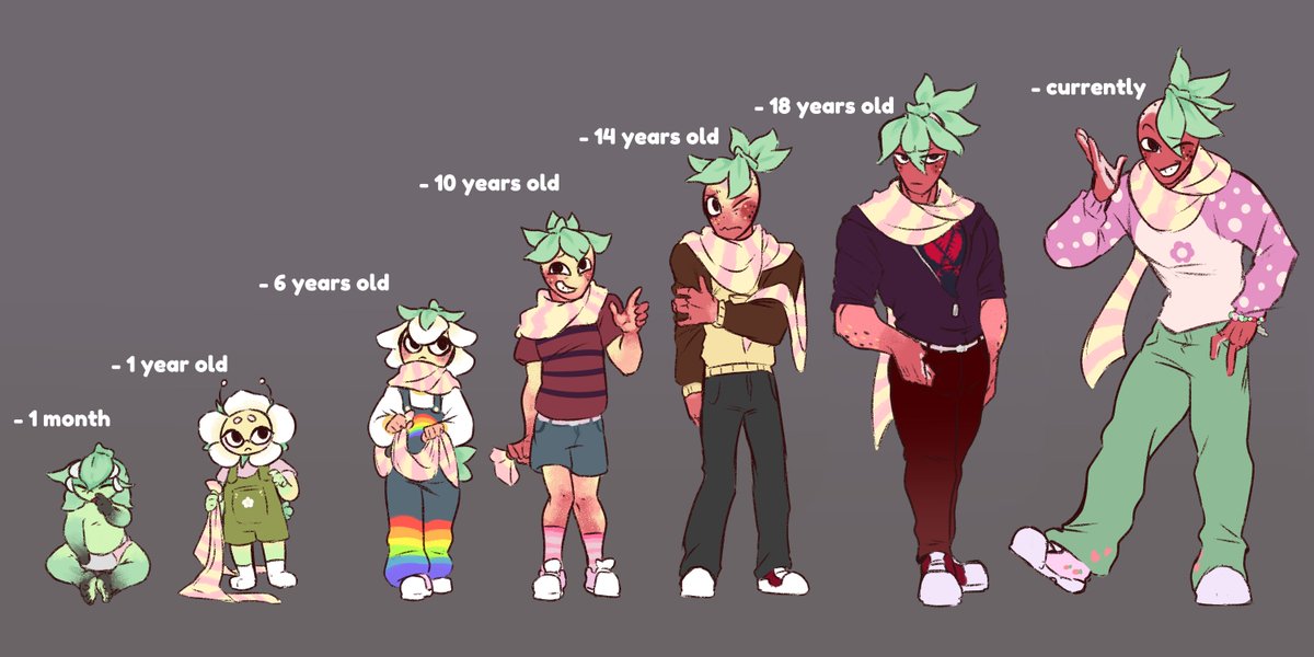 rawrmoona's tweet image. My Sprout timeline I think

#dandysworld #sproutseedly #dwsprout