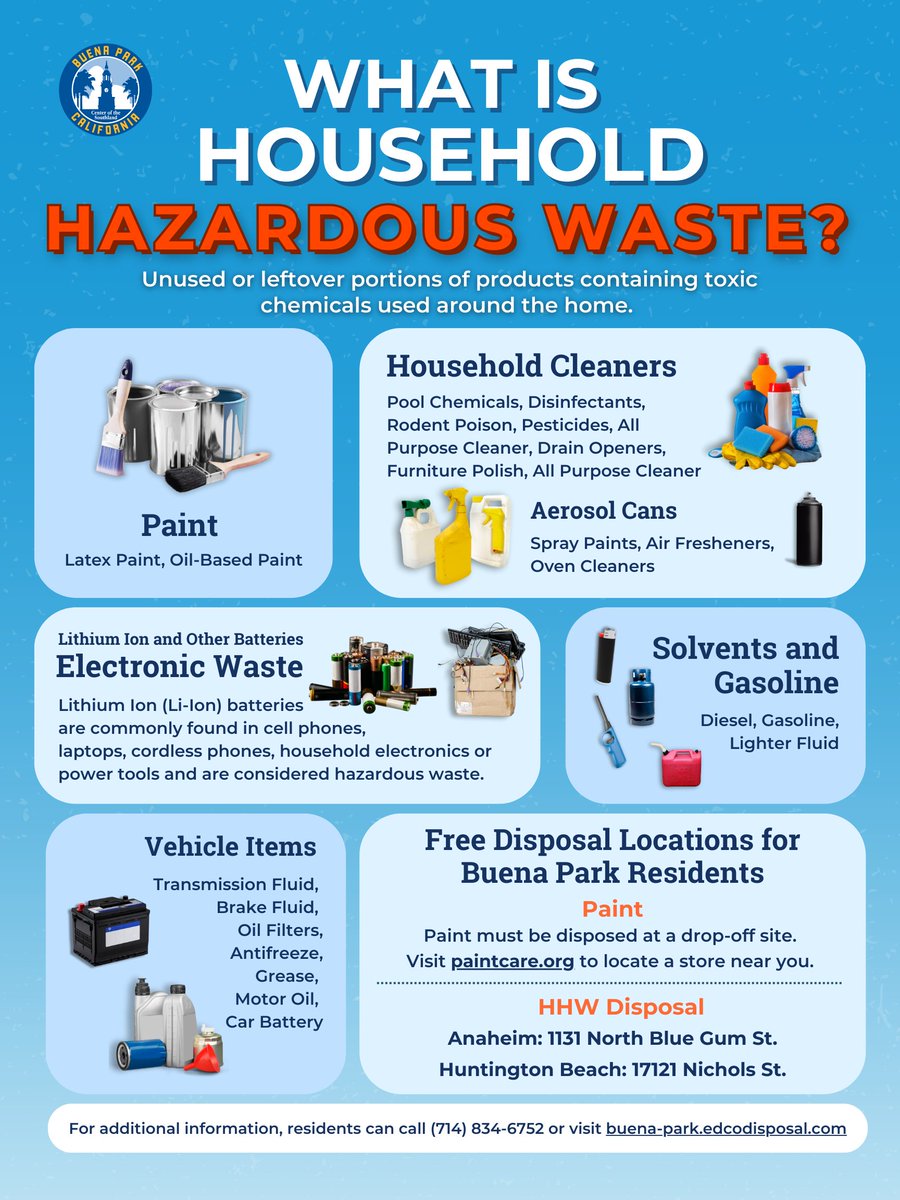 The City of Buena Park reminds residents that Household Hazardous Waste (HHW) cannot be placed in regular trash or recycling bins. For more information visit, Buenapark.com.