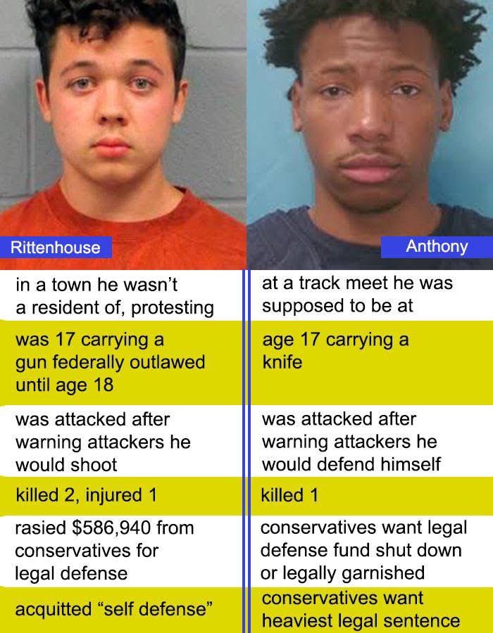 JayFresco300's tweet photo. @Chicago1Ray https://t.co/V6MvyAoznw