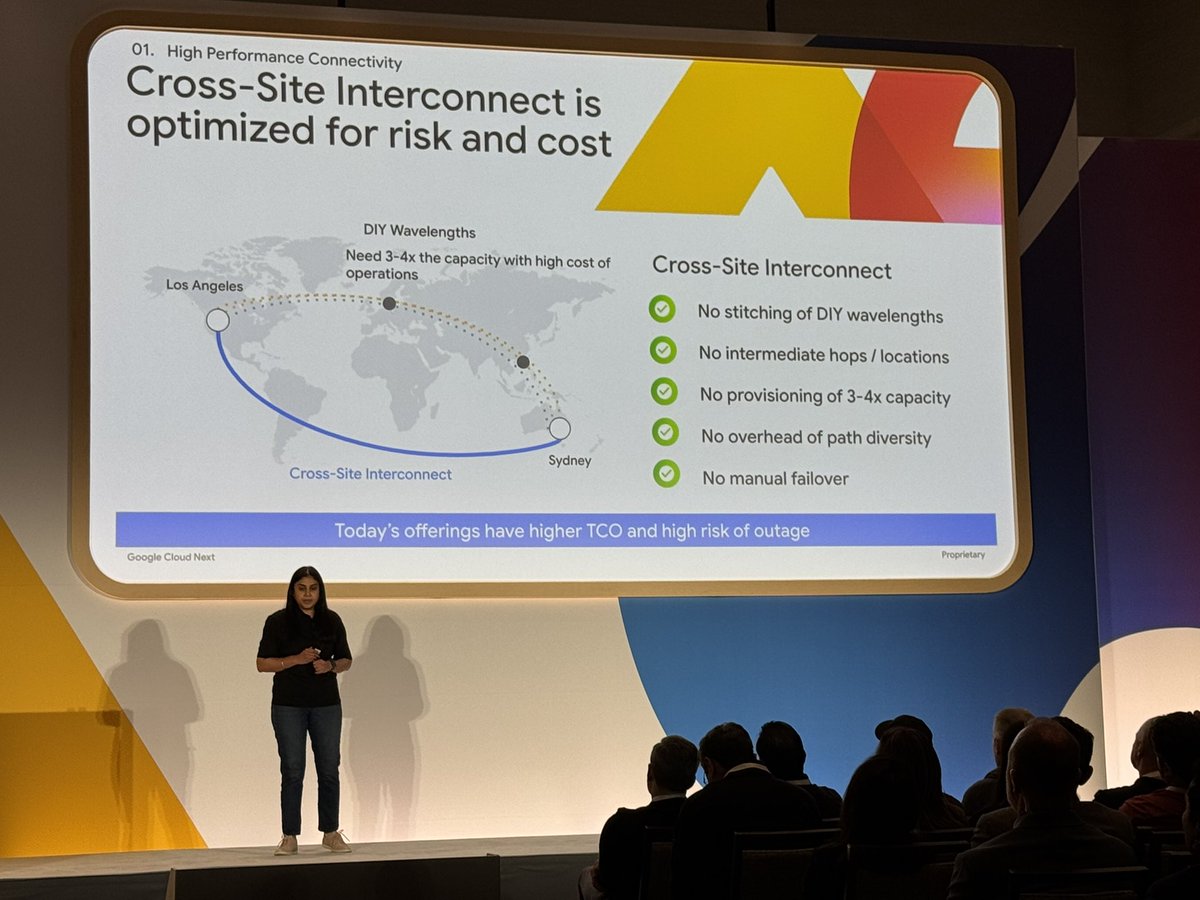 Google Cloud introduced Cross-Site Interconnect a new layer 2 site to site interconnect #GoogleCloudNext