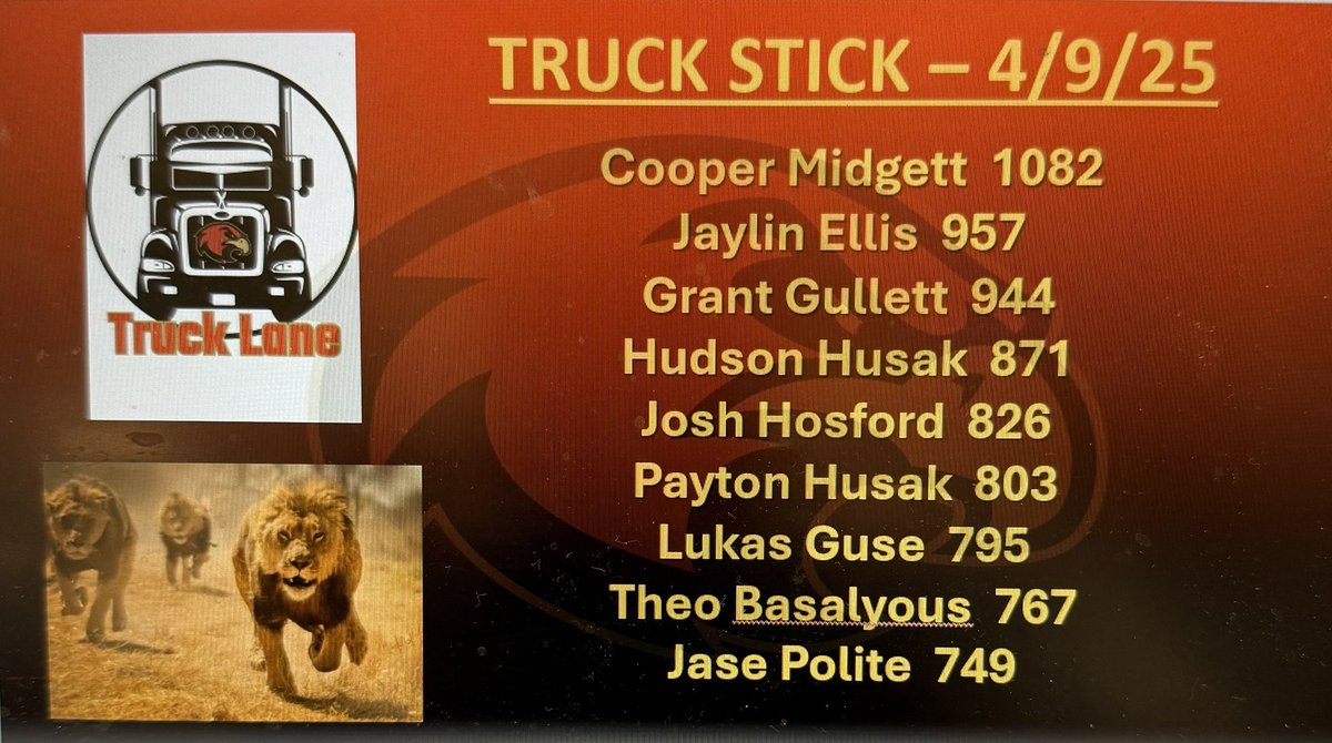 wcsRHSstrength's tweet photo. Truck Stick numbers #feedtheraptors #bigcats #prioritizespeed #sprintbasedfootball https://t.co/3neJ9pNsTj