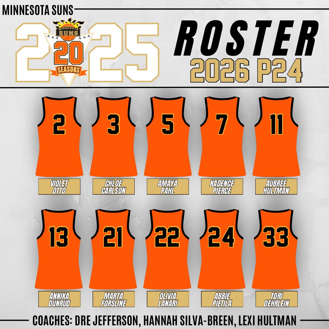 ROSTER RELEASE: MINNESOTA SUNS 2026 P24