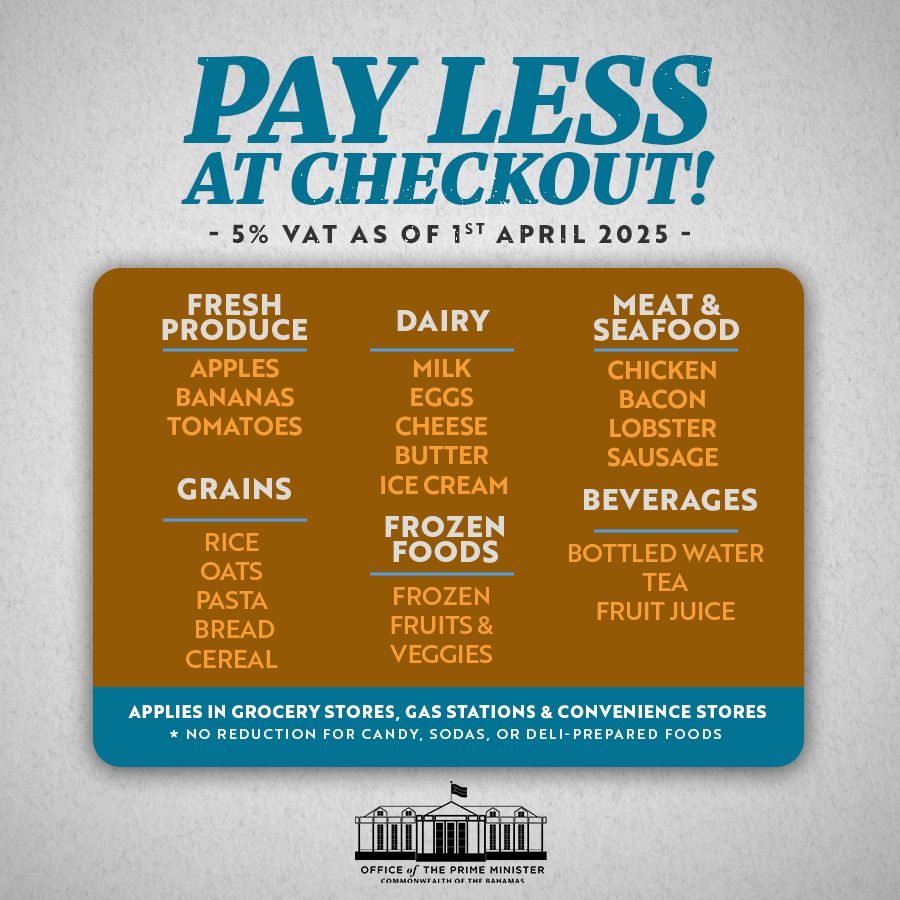 The VAT reduction on all food sold in our markets is already providing some relief for Bahamian families.

We know how tough it is to make ends meet, and we’re committed to finding more ways to ease the burden of high prices and bring down the cost of living for everyone.

#5%VAT