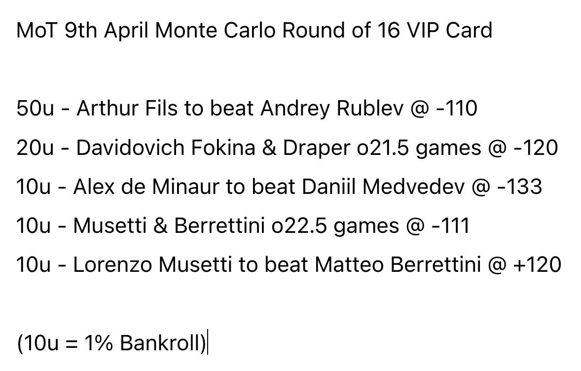 🏆 Money On Tennis 🏆 tweet media