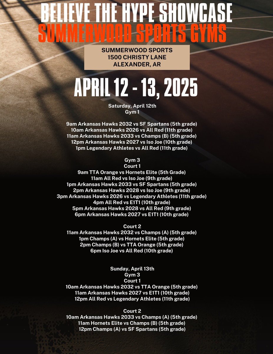 Here we go!
Hawks in the Rock!!