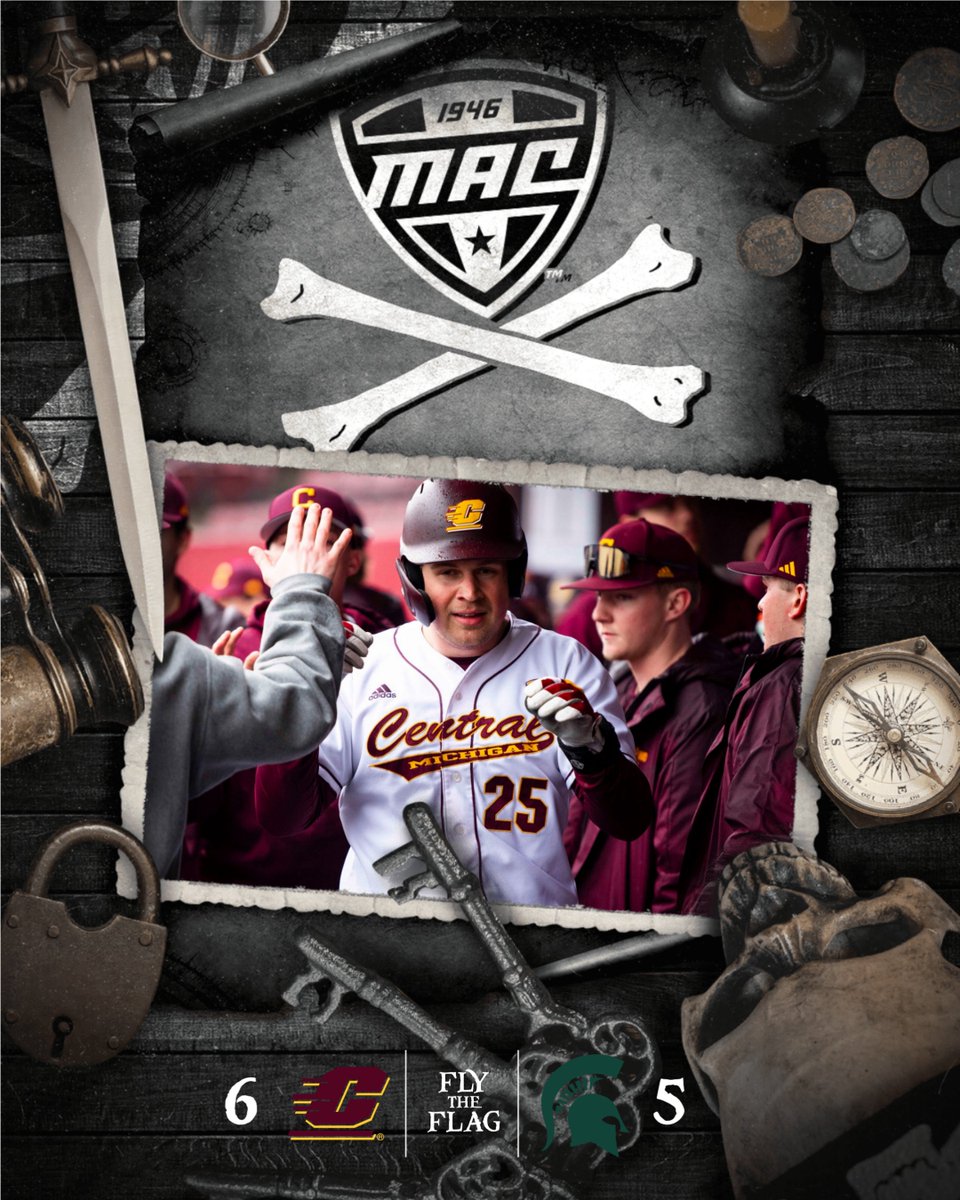 MACtion (@macsports) on Twitter photo π΄ββ οΈ FLY THE FLAG π΄ββ οΈ
An RBI-single by Brady Krzcio in the bottom of the 7th lifts Central Michigan to a B1G midweek victory over Michigan State in East Lansing! π₯π
<a href="/CMUBaseball/">Central Michigan Baseball</a> | #MACtion π΄ββ οΈ FLY THE FLAG π΄ββ οΈ
An RBI-single by Brady Krzcio in the bottom of the 7th lifts Central Michigan to a B1G midweek victory over Michigan State in East Lansing! π₯π
<a href="/CMUBaseball/">Central Michigan Baseball</a> | #MACtion