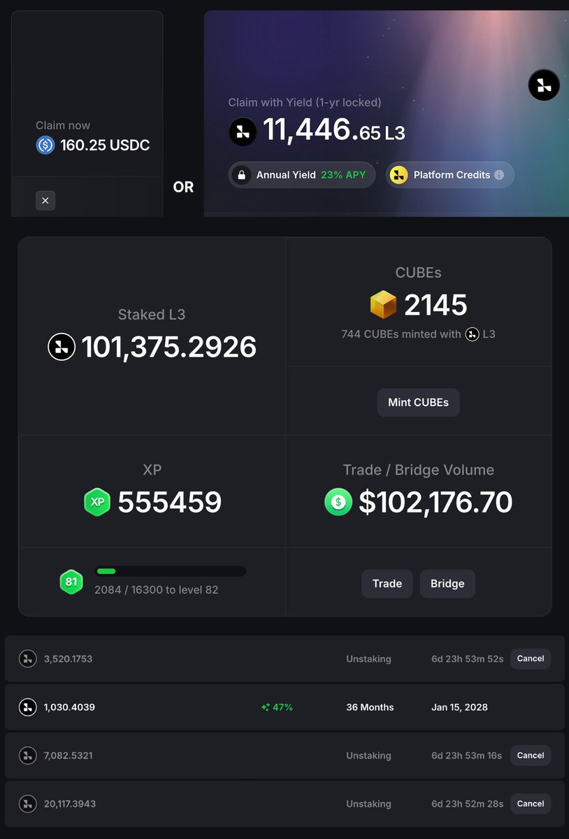 3linker's tweet photo. Layer3, one of my favorite projects, decided to rekt its own community. Very disappointed. I seriously don't understand why they're killing their own great project.

I'm one of the most loyal users: 100k staker, 2145 cubes in S3, 555k XP in S3, and after 8 months of dedication I got only 160 USDC. Unstaking now...

Long-term projects exist because of loyal users. Layer3 team, how are you going to continue if most users will unstake and go away? Who's going to participate in your project with such reputation? It will be all over Twitter and Discord soon.

You still have 6 days to reconsider the allocation and prevent the catastrophe, the reputation will not recover.

#Layer3