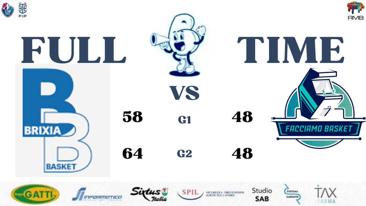 Brixia eSports (@brixia_esports) on Twitter photo Congratulazione ai ragazzi che avanzano in semifinale del JIANKO SHODOWN chiudendo 2-0 la serie contro <a href="/FacciamoBasket/">Facciamo Basket</a>
Testa alla prossima contro <a href="/Fearlessquadit/">V Auto Fearless</a> Congratulazione ai ragazzi che avanzano in semifinale del JIANKO SHODOWN chiudendo 2-0 la serie contro <a href="/FacciamoBasket/">Facciamo Basket</a>
Testa alla prossima contro <a href="/Fearlessquadit/">V Auto Fearless</a>