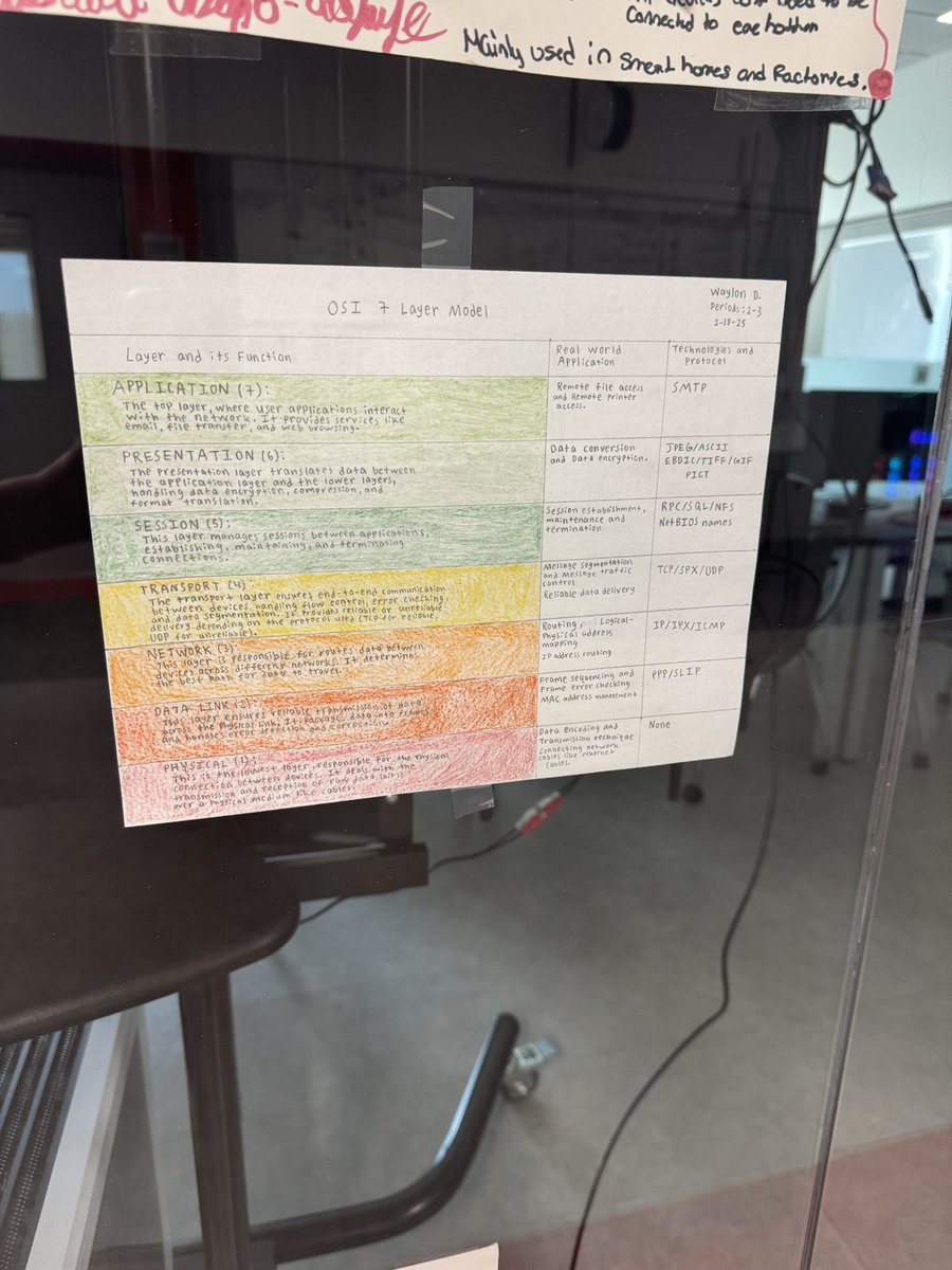 Cassie Noble, M.Ed tweet media