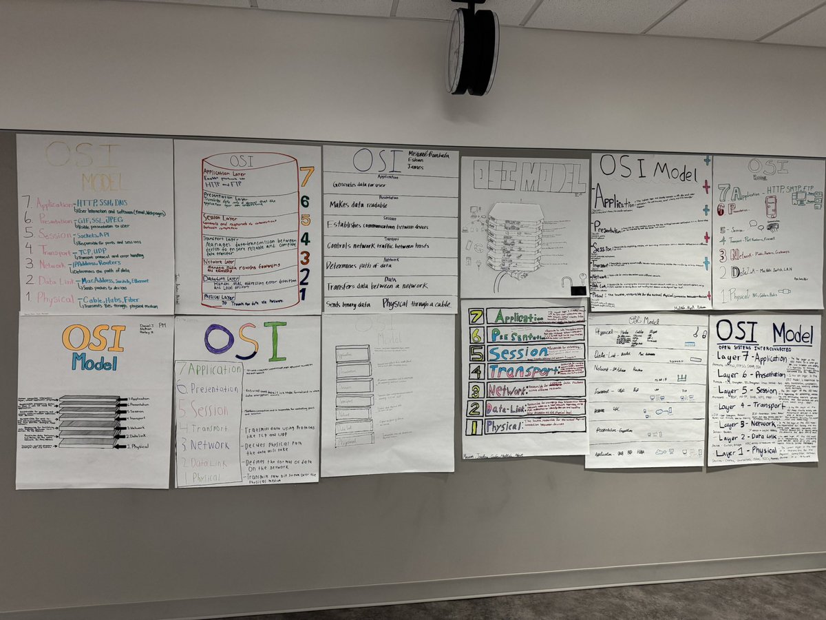 Cassie Noble, M.Ed tweet media