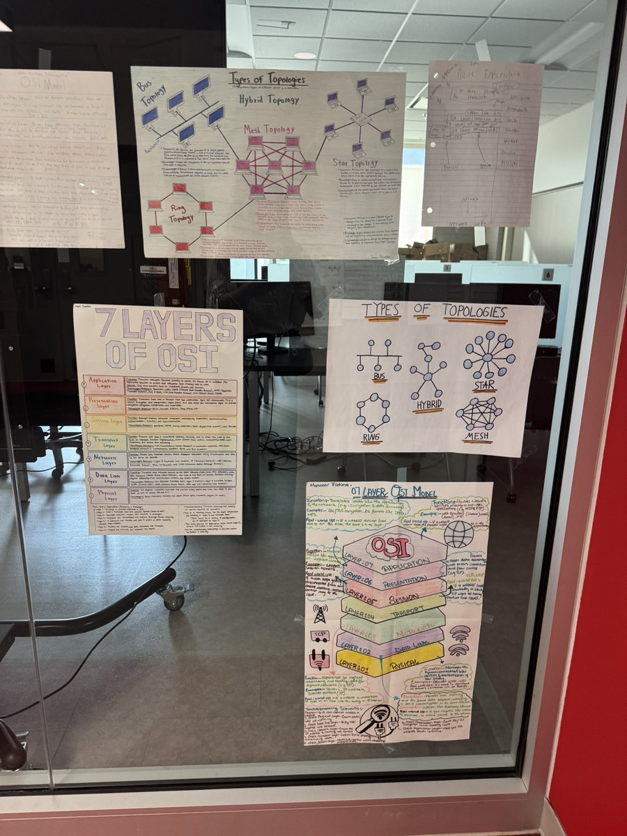 Cassie Noble, M.Ed (@mrsn_esl) on Twitter photo LOVE LOVE LOVE the different ways students were able to communicate their understanding of the OSI Model <a href="/CTEReeseCenter/">James Reese Career and Technical Center</a> <a href="/FBISD_MSD/">FBISD Multilingual Programs</a> #LeadthePAC LOVE LOVE LOVE the different ways students were able to communicate their understanding of the OSI Model <a href="/CTEReeseCenter/">James Reese Career and Technical Center</a> <a href="/FBISD_MSD/">FBISD Multilingual Programs</a> #LeadthePAC