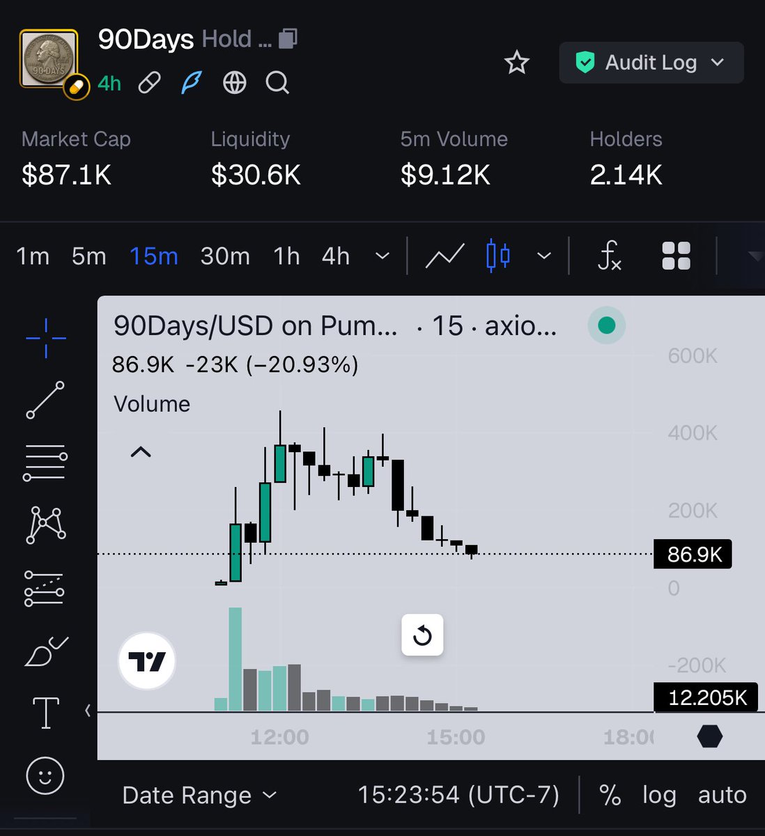fomo 🧠 tweet media