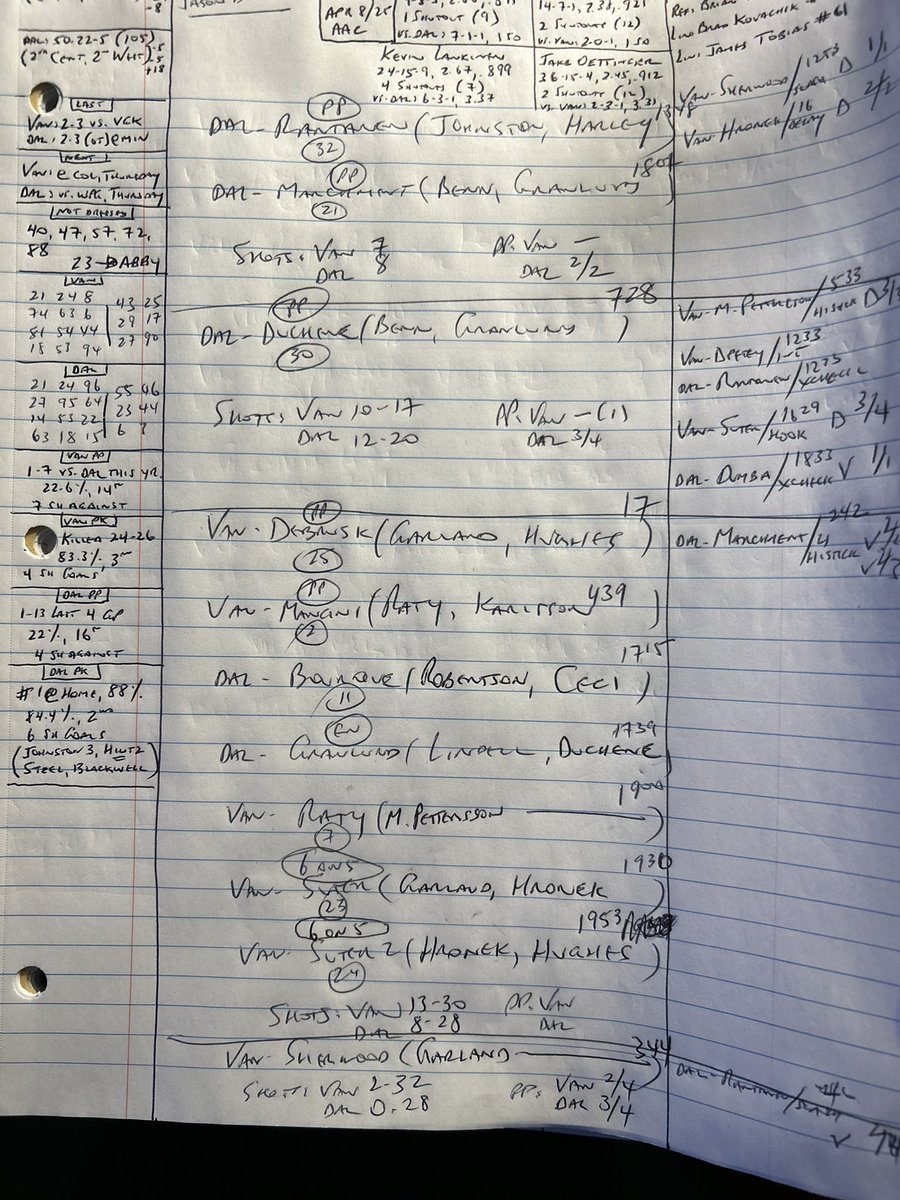 Dan Murphy tweet media