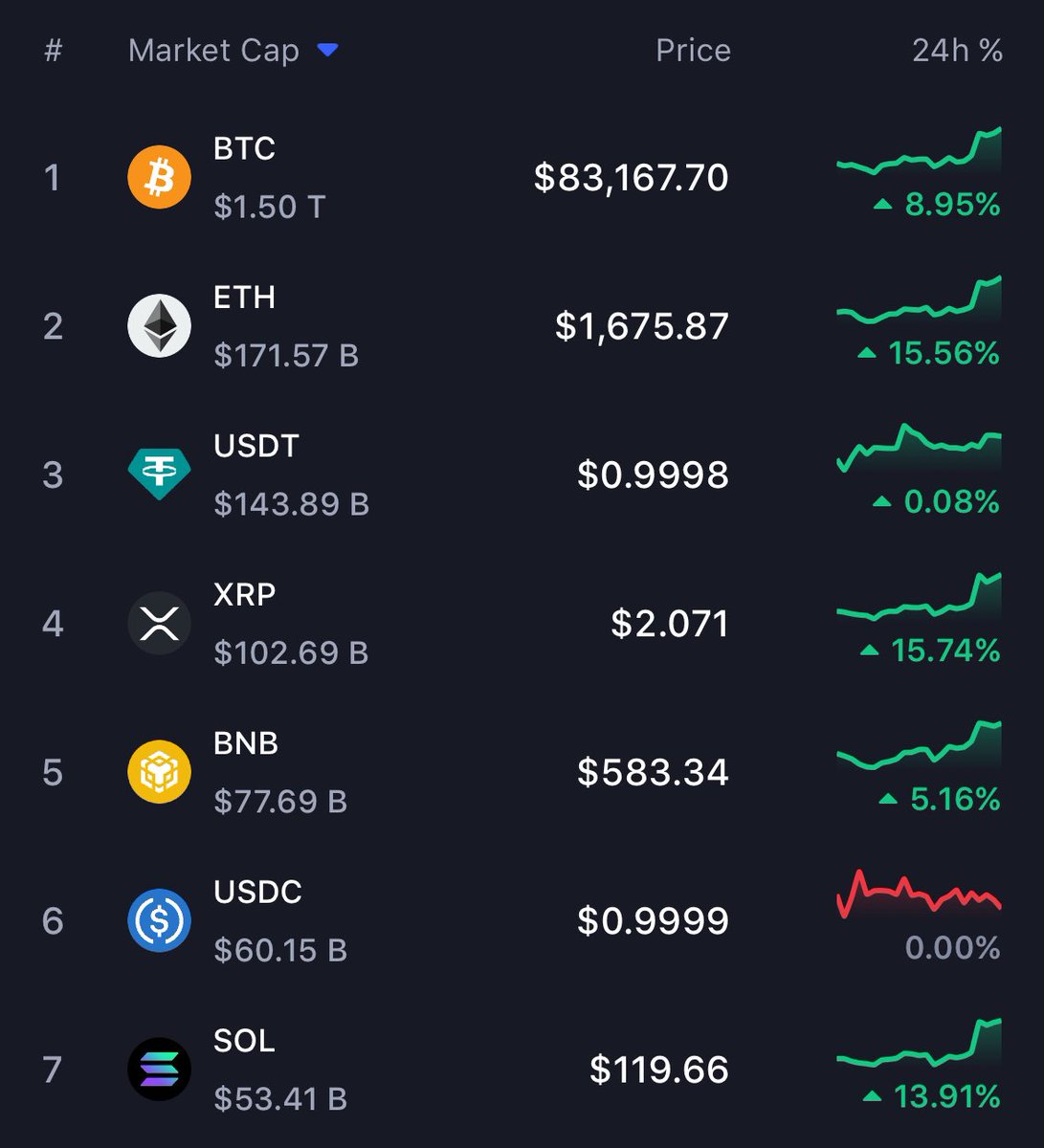 Now Media tweet media