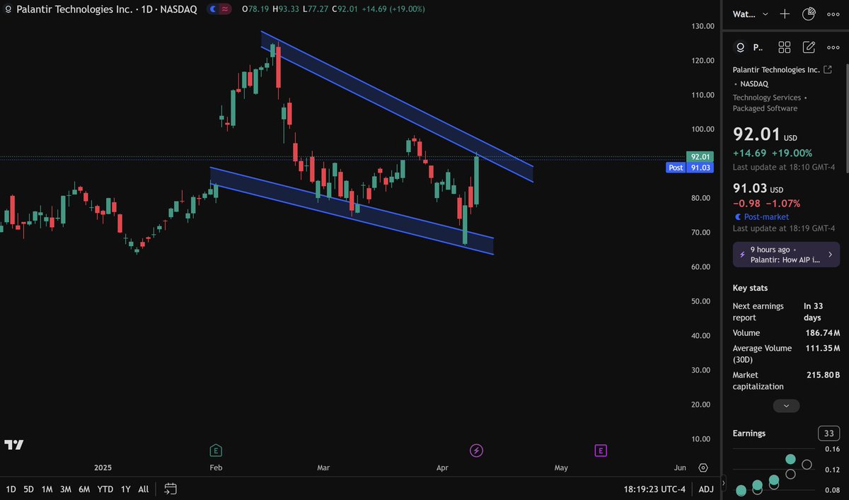 Option Boys tweet media