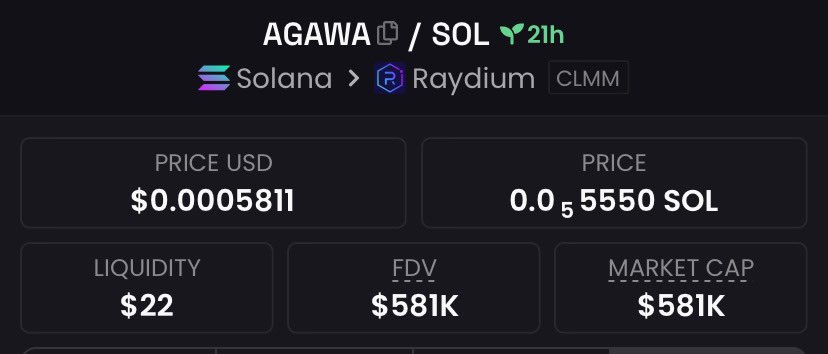 teesol_'s tweet photo. Nailed a 13.253x return on our $AGAWA position from an initial $581K. Solid analysis, perfect timing, and conviction paid off—turned deep research into real results.

CA:
DtHDhfZDuGq58PvsbigxdKaTyANnWnXutm89tt95tM4j

#solana 
#cryptocurrency 
#crypto 
#ElonMusk 
#BTC 
#business https://t.co/Mvv7QyEnCn