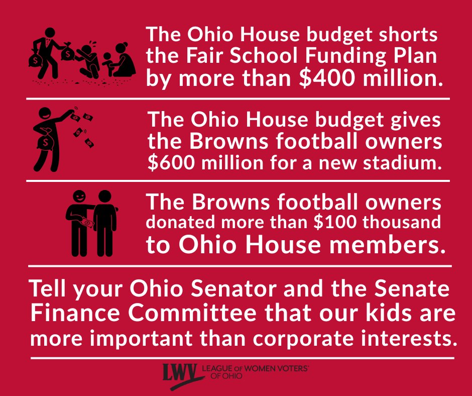 🔽 💵The Ohio House just passed their budget for 2026-27, shorting the Ohio Fair School Funding Plan by more than $400 million.
🔼💵 This same budget gives $600 million to the owners of the Browns football team for their new stadium.
👥💸 The Browns owners donated more than $100