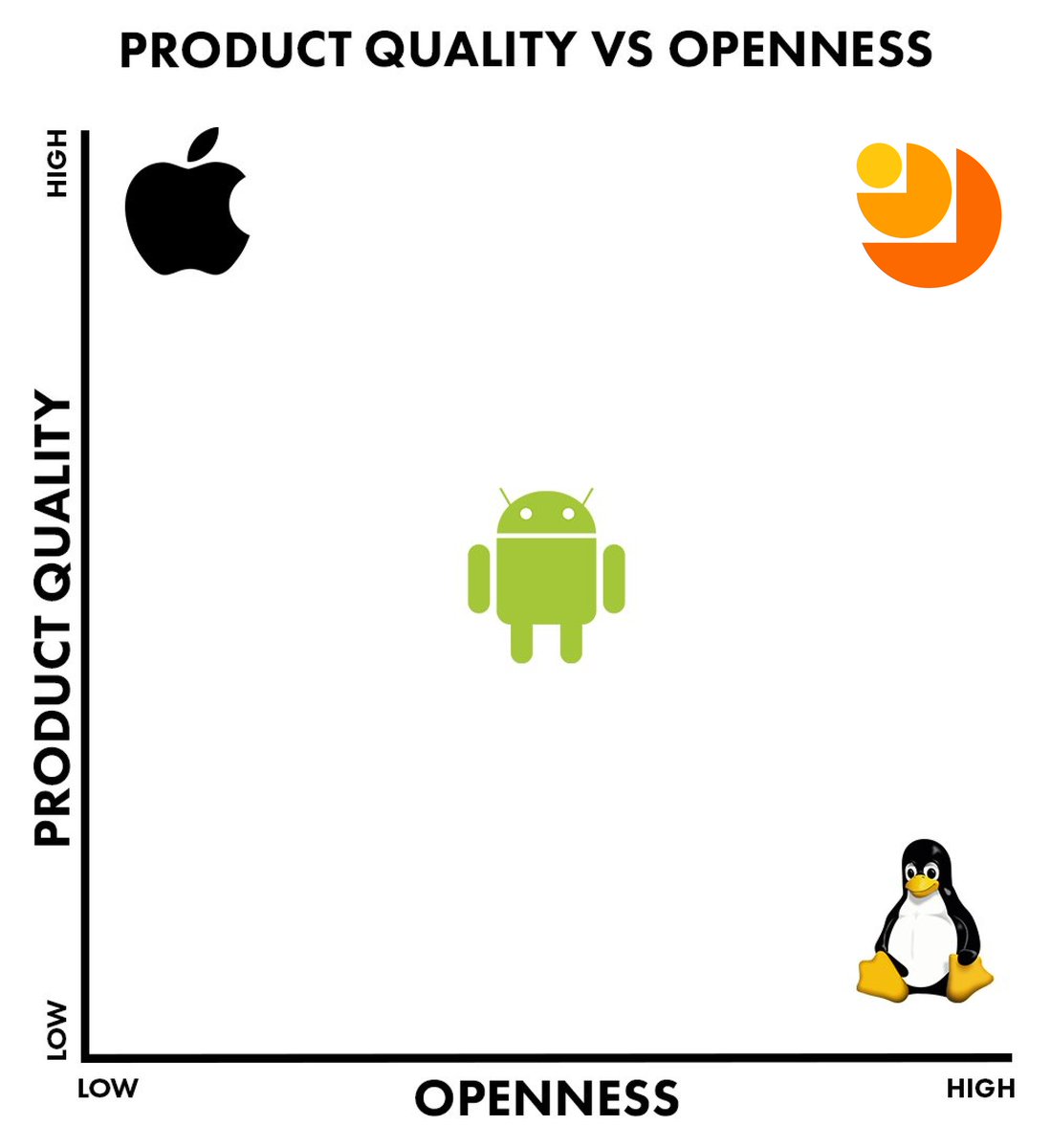 daylight tweet media