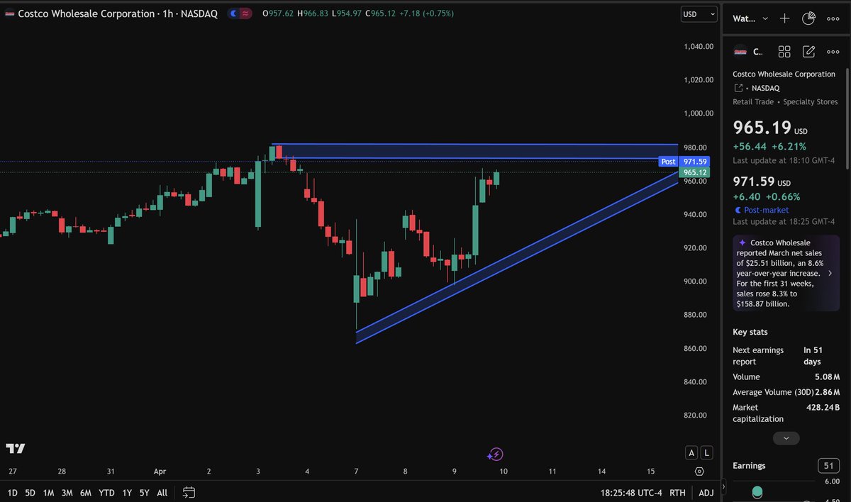 Option Boys tweet media
