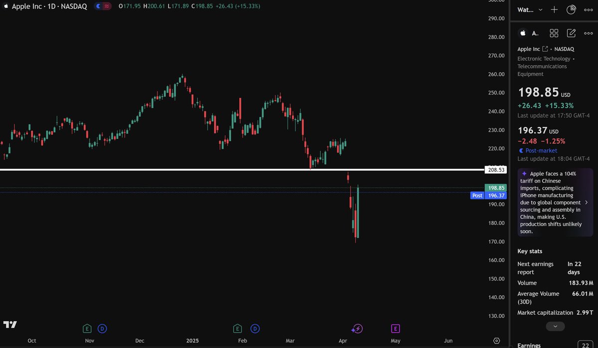 Option Boys tweet media