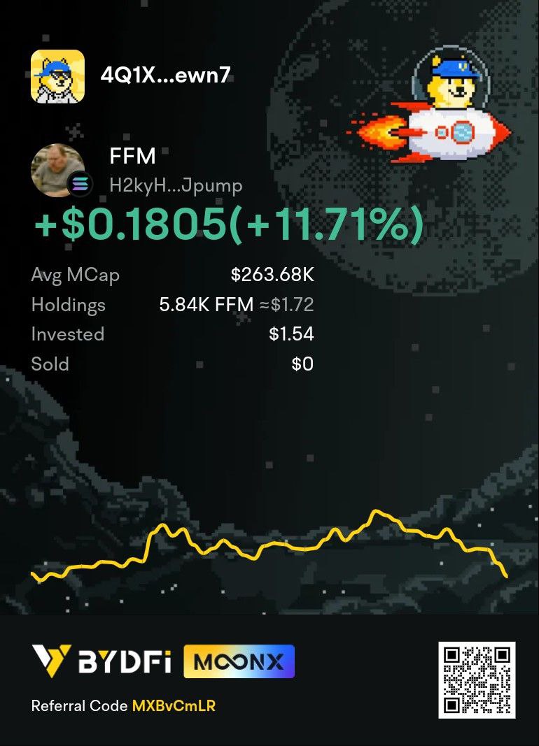 sohel2889's tweet photo. On MoonX you can
Multiple trade open this is lovely features. 
@BYDFi
#BYDFi #MoonX #Web3 https://t.co/OdO2WAfEE1