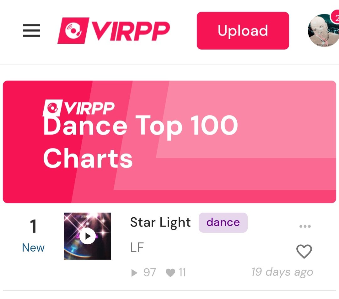LFPRODUCTIONS's tweet image. #Starlight release #N01 #Virpp  #Dancecharts 🙏💯🙏 #LF