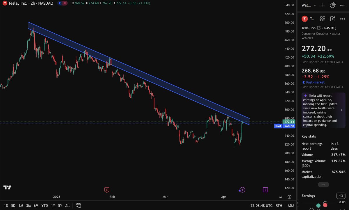 Option Boys tweet media