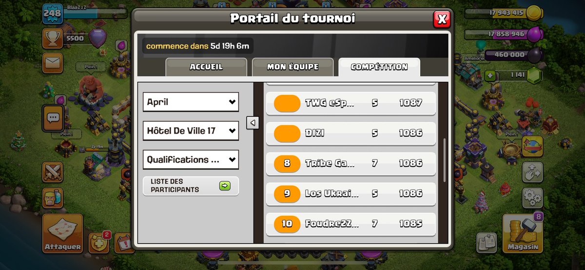 Project Conquerors {CoC} (@pcs_coc) on Twitter photo First Day - Worlds Qualifier 🌎
✅6 W
❌1 L
Top 10 🫵
GG @TTF_Dirt <a href="/BlaaZzZ_/">BlaaZzZ</a> <a href="/davidllorente17/">David Llorente</a> <a href="/TonioCoc30/">真实的ᴳᵒᵈTᴏɴɪᴏ</a> <a href="/Floki_3012/">PCS Floki</a> <a href="/Demon_Coc_/">Démon</a> First Day - Worlds Qualifier 🌎
✅6 W
❌1 L
Top 10 🫵
GG @TTF_Dirt <a href="/BlaaZzZ_/">BlaaZzZ</a> <a href="/davidllorente17/">David Llorente</a> <a href="/TonioCoc30/">真实的ᴳᵒᵈTᴏɴɪᴏ</a> <a href="/Floki_3012/">PCS Floki</a> <a href="/Demon_Coc_/">Démon</a>