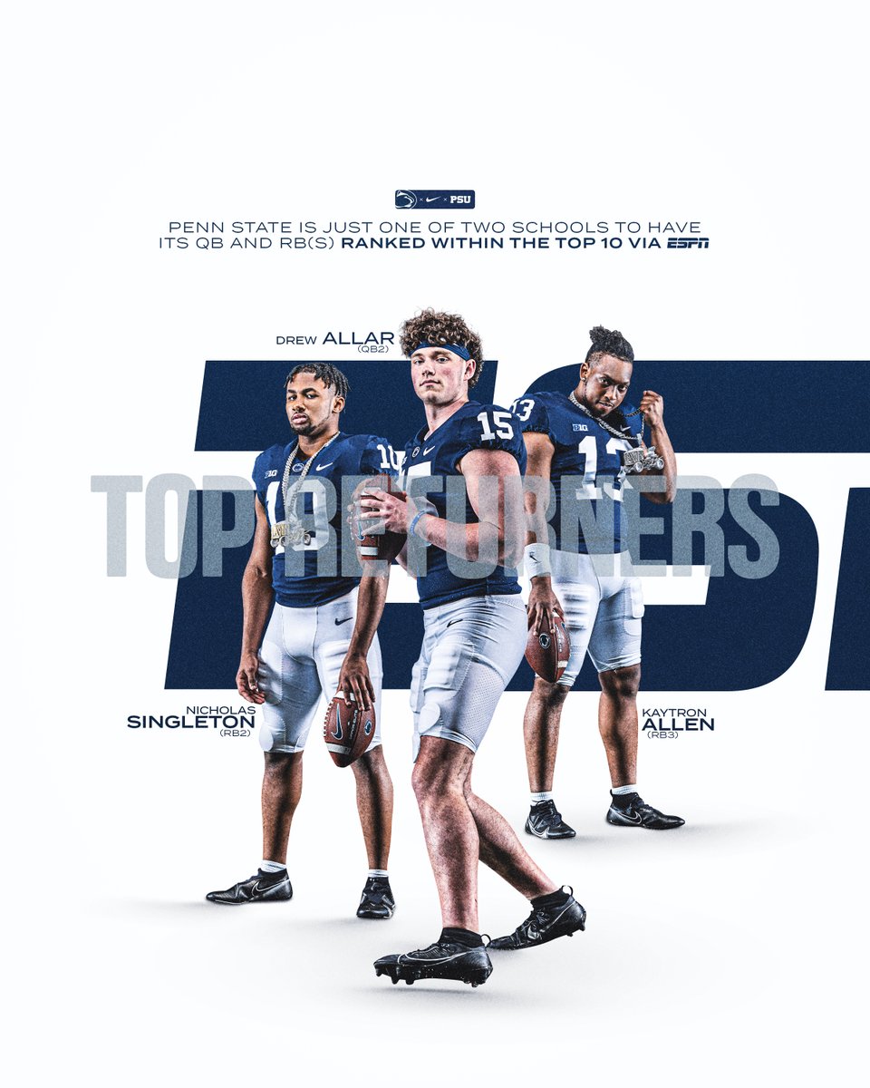 ESPN Top-10 Returners 📈

#WeAre x <a href="/ESPNCFB/">ESPN College Football</a>