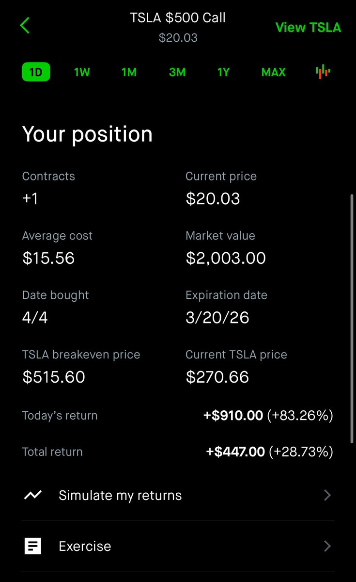 robless_chris's tweet photo. $TSLA 💰 https://t.co/vkGflaUQbi