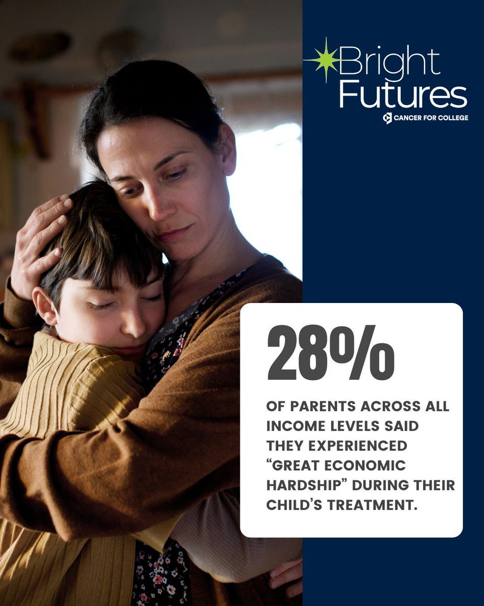 Cancer treatment is tough—emotionally &amp; financially. Your donation can ease the burden for survivors.

🔗 buff.ly/4hyDnOd

#CancerSucks #BrightFutures #CancerSurvivors #CancerAwareness