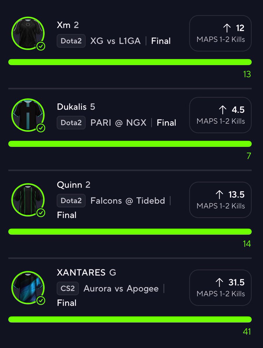 SuaveBetss's tweet photo. WE ARE UP 60 UNITS SO FAR IN APRIL🤯✅

Stop missing out and come join to make money🙏✅

Free Discord👇
https://t.co/4Gpkcu7BIO

HALF OFF DUBCLUB👇
https://t.co/UPXJyWdvUk https://t.co/8BJKIm4Egx
