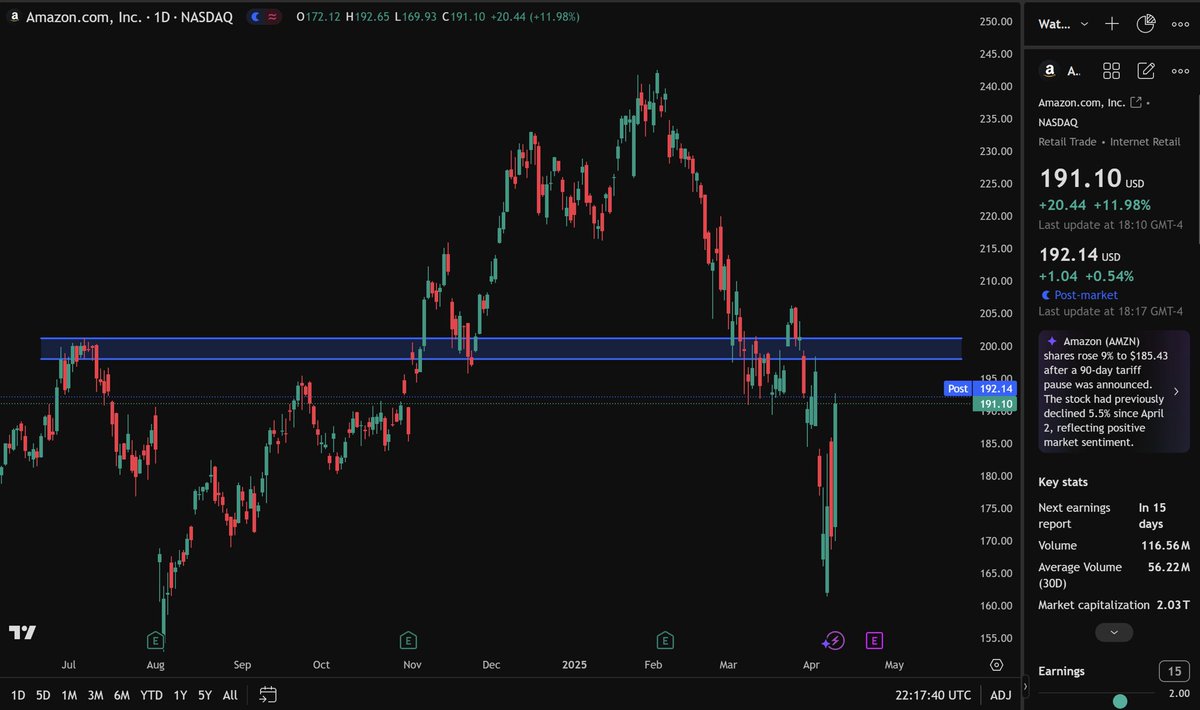 Option Boys tweet media