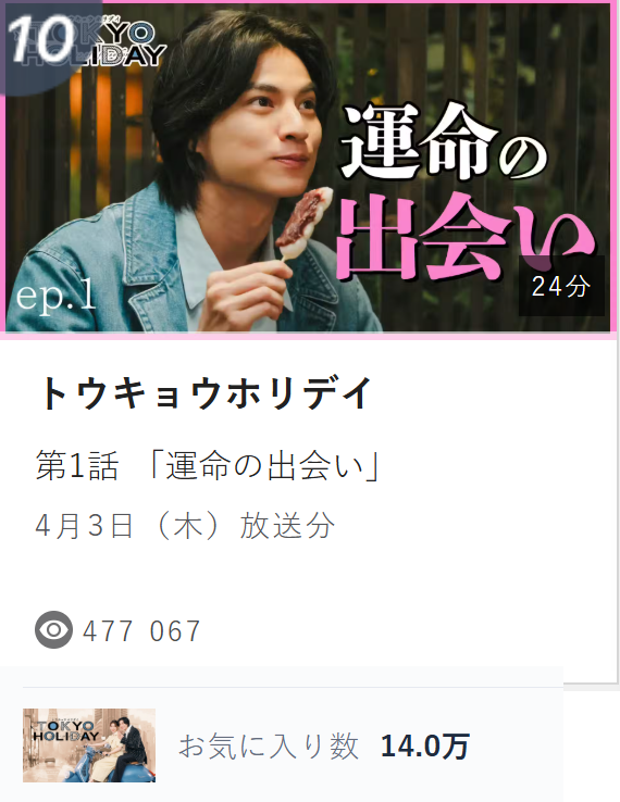 Mark92961651820's tweet photo. #Phiball We're so close... 500k soon🙏🙏
💥💥477k+ views!!💥💥
💥💥140k add to favorites😍😍💥💥
#TokyoHolidayEP1 https://t.co/3NmwFgJuXZ