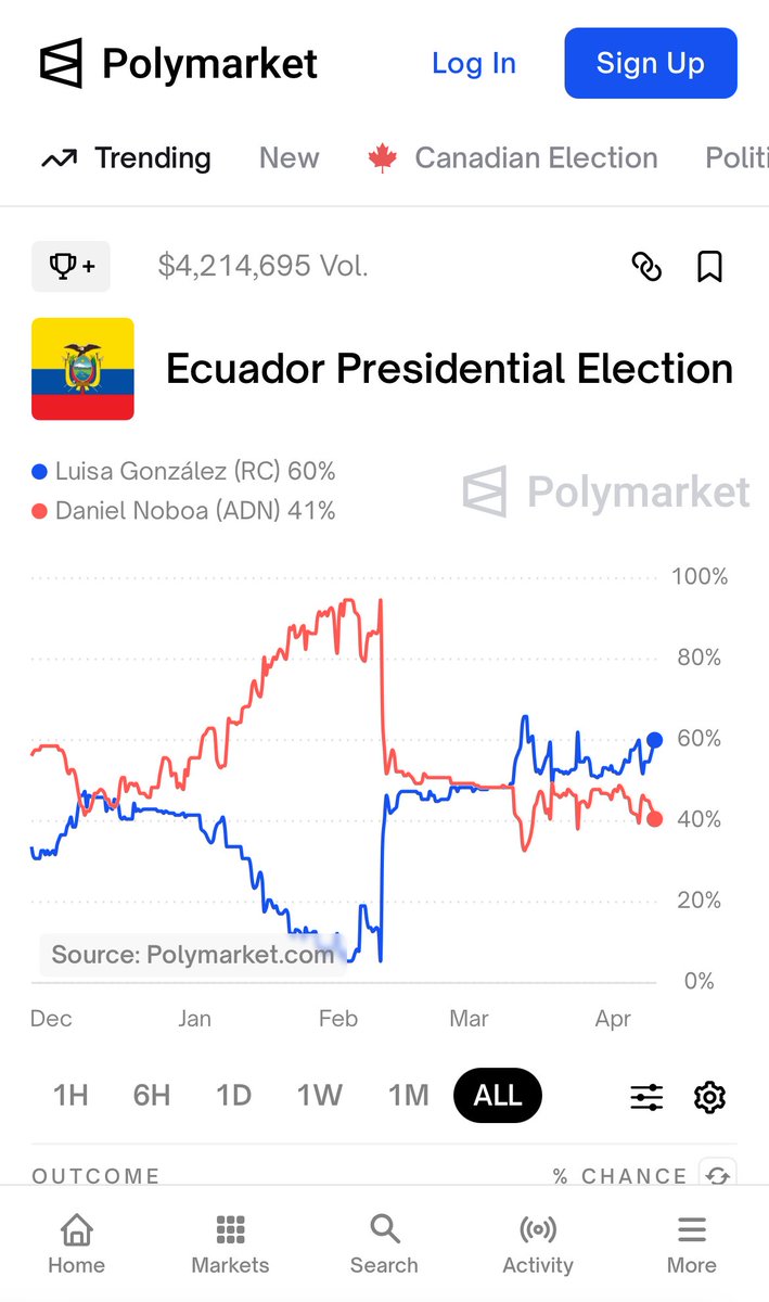 Andrés Coronel Alvarado tweet media