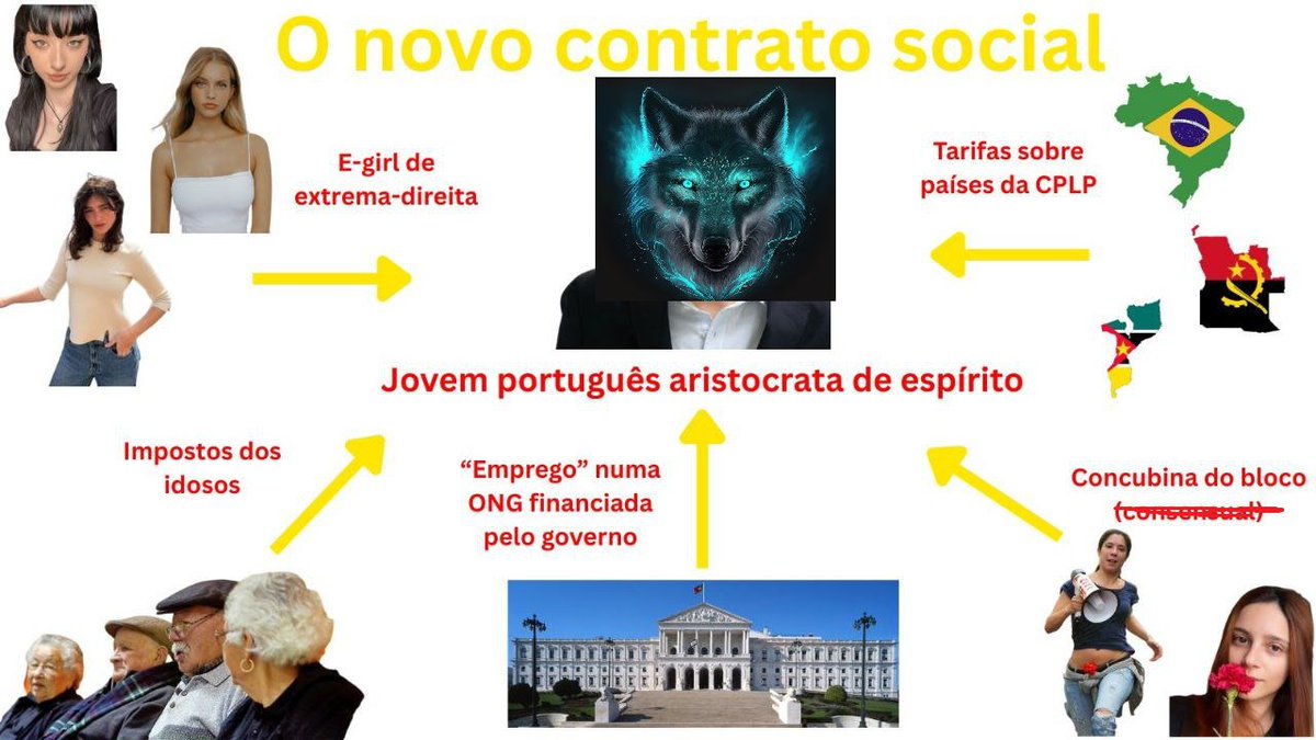 Wolf Spirit tweet media