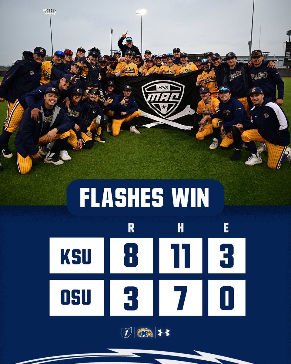 ⚡️FLASHES WIN⚡️

Fly the Flag! Peyton Cariaco comes in for one batter and induces a 3-6-1 double play to end it!🏴‍☠️

#BiteDown