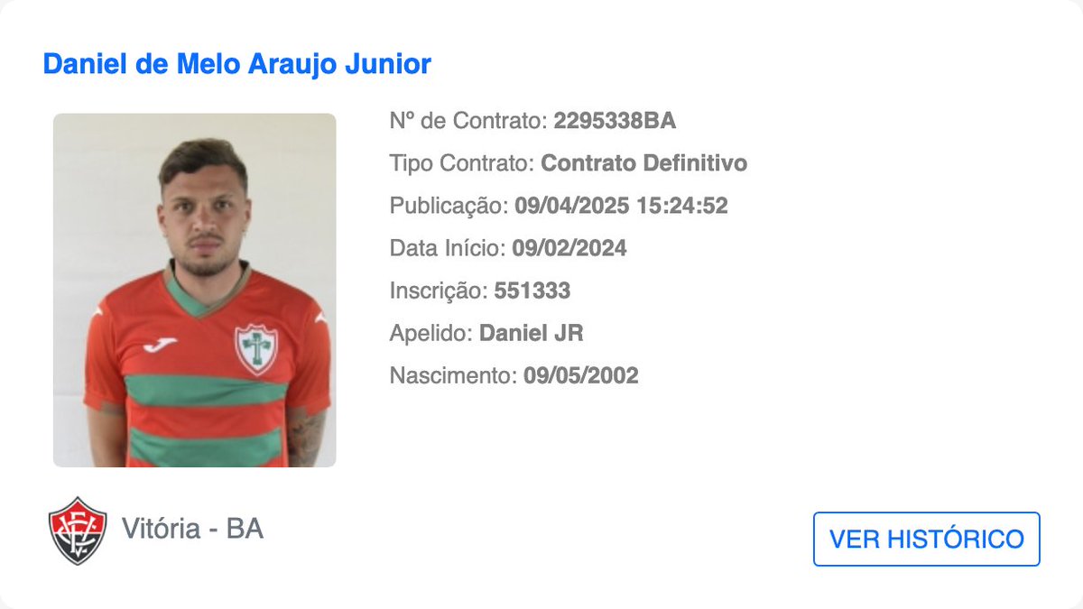 bidDoVitoria's tweet photo. ✍️ Jogador publicado no BID: Daniel JR
📅 Publicado em: 09/04/2025 15:24:52
📝 Tipo de contrato: Contrato Definitivo
🔚 Data de término do contrato: 31/12/2026
#DanielJR #BID #ECVitoria https://t.co/OsGBoREafc