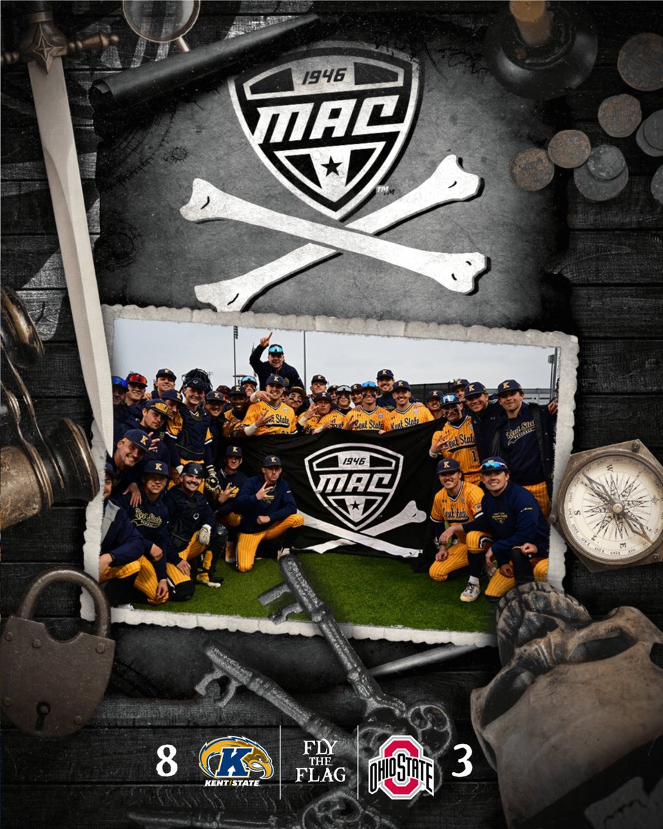 MACtion (@macsports) on Twitter photo FLY IT, FLASHES! 🏴☠️
Kent State downs Ohio State, 8-3, in Columbus to extend its win streak to 12 games! ⚡️
<a href="/KentStBaseball/">Kent State Baseball</a> | #MACtion FLY IT, FLASHES! 🏴☠️
Kent State downs Ohio State, 8-3, in Columbus to extend its win streak to 12 games! ⚡️
<a href="/KentStBaseball/">Kent State Baseball</a> | #MACtion