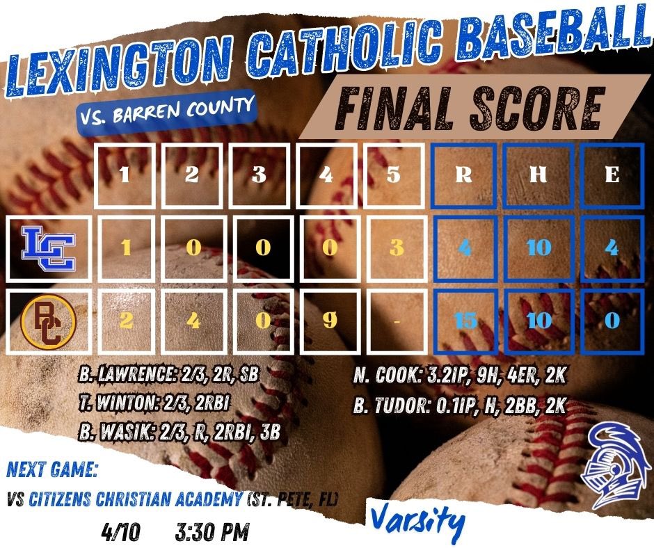LexCathBaseball (@lexcathbaseball) on Twitter photo Needed Crash Davis today! Back to work tomorrow!! Knights Baseball!! Needed Crash Davis today! Back to work tomorrow!! Knights Baseball!!