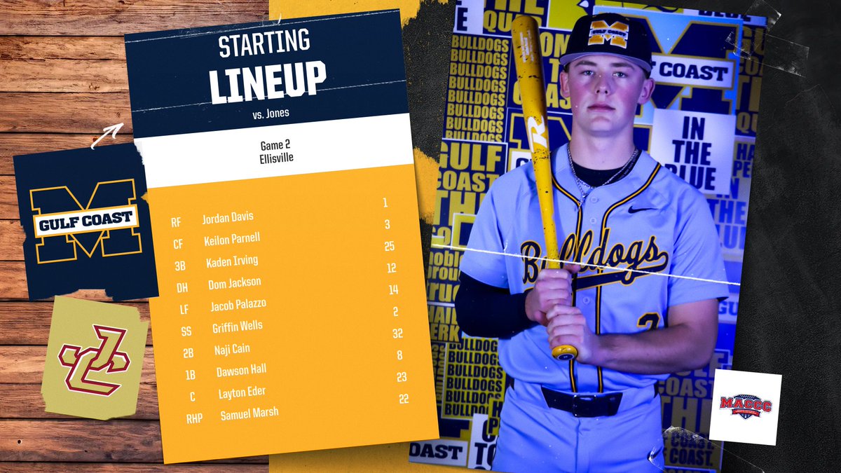 BASEBALL | <a href="/MGCCC_Baseball/">MGCCC Baseball</a> is underway in Game 2:

jcbobcats.com/watch