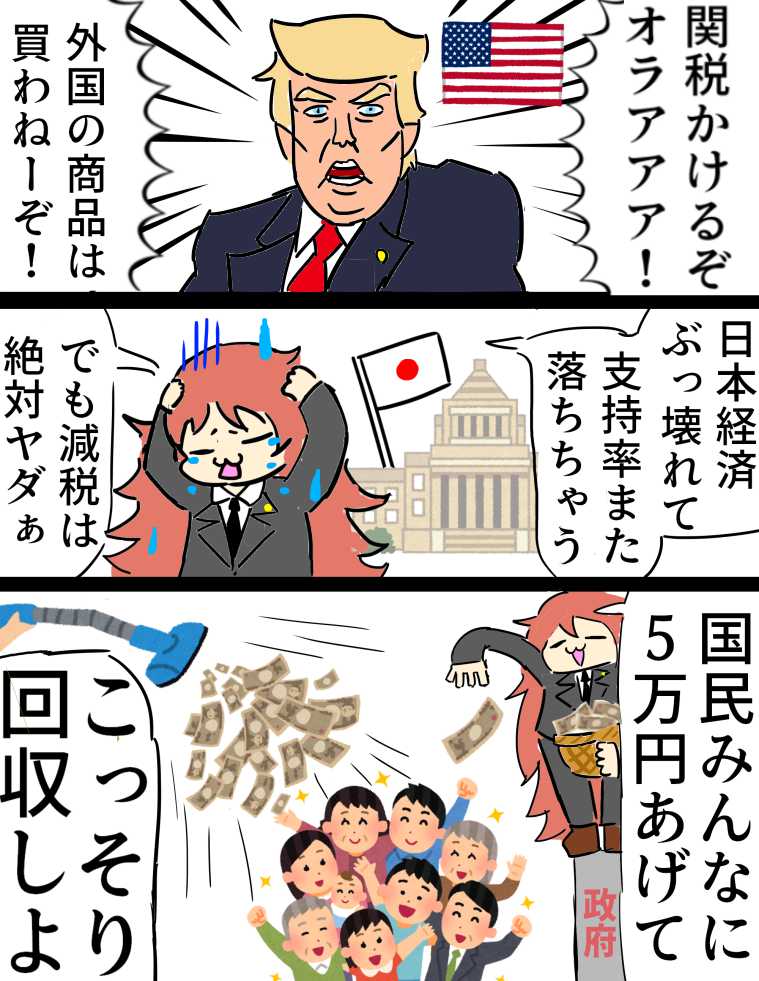 国民全員に現金5万円給付、政府・与党が検討 米関税措置など踏まえ(朝日新聞)
をどういう事か独断と偏見で説明すると、
・トランプが世界中の輸入品に
むっちゃ高い手数料を取ると発表
・日本の商品をアメリカに売れない
日本の経済がもっとヤバい事に