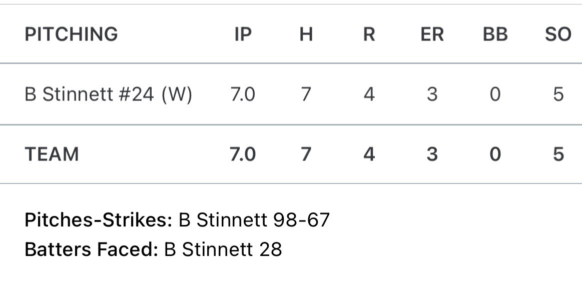 💥The Patriots rally in the 7th to steal one from Anderson County!