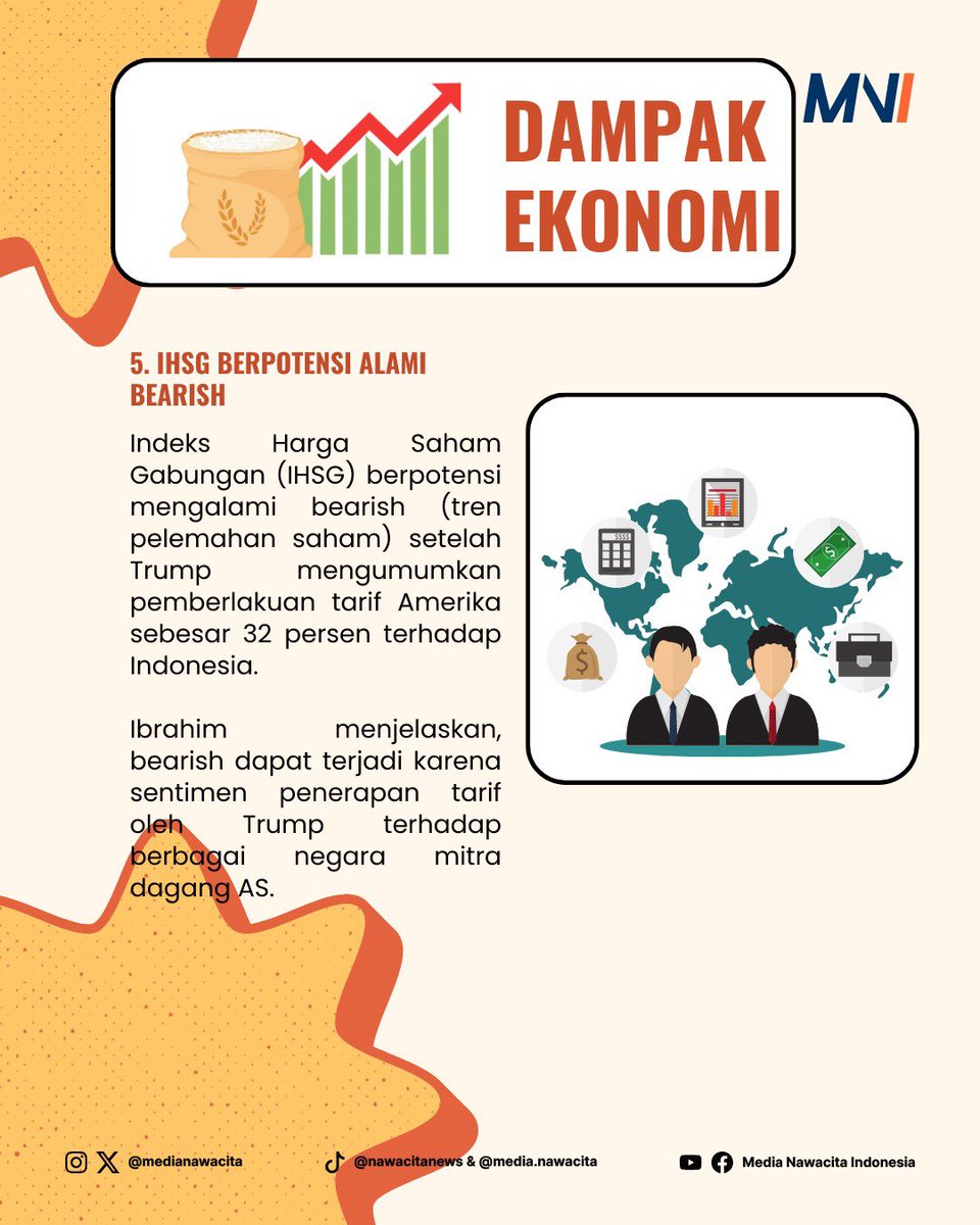 Media Nawacita Indonesia tweet media