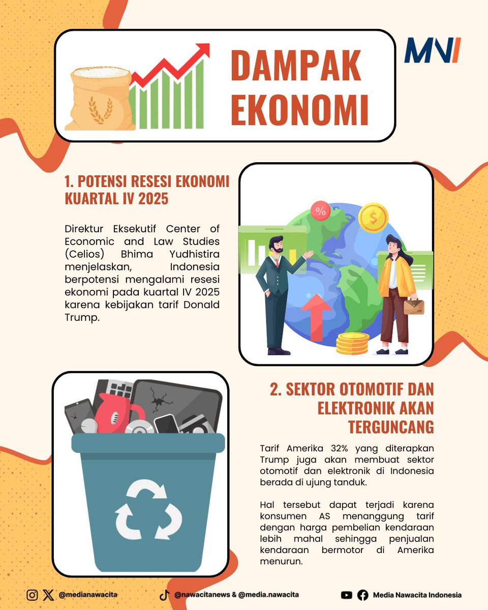 Media Nawacita Indonesia tweet media