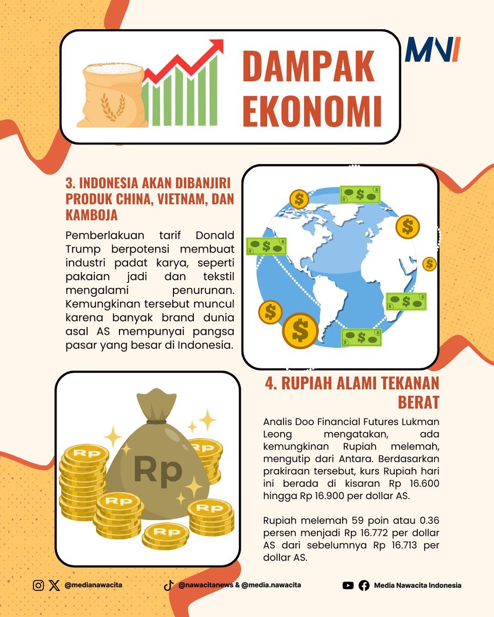 Media Nawacita Indonesia tweet media