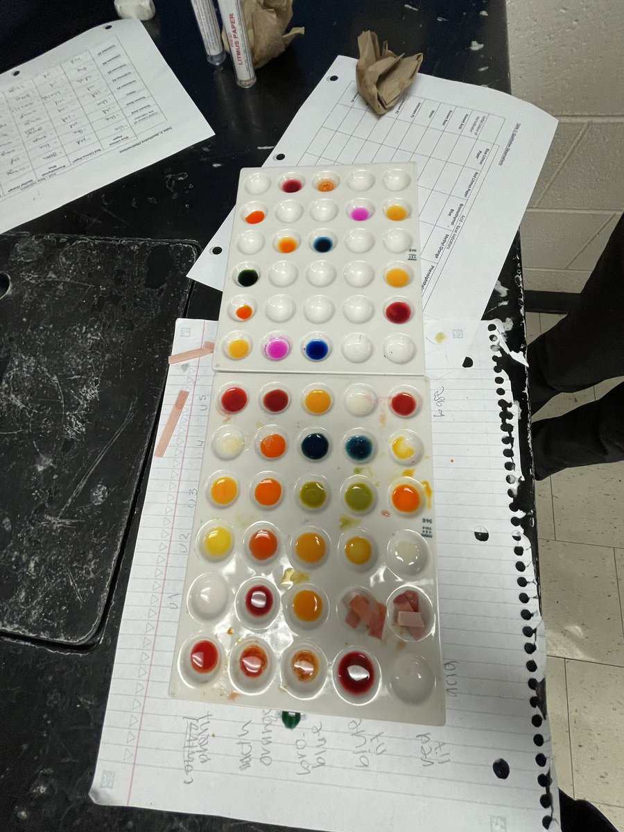 Our Gr 10 Scientists use acid-base indicators to identify unknown substances…. and make pretty colours! #mpsjscience <a href="/MPSJ_TCDSB/">Michael Power/St. Joseph High School</a> <a href="/PowerIB/">MPSJIB</a> 🟣🔵🟢🟡🟠🔴