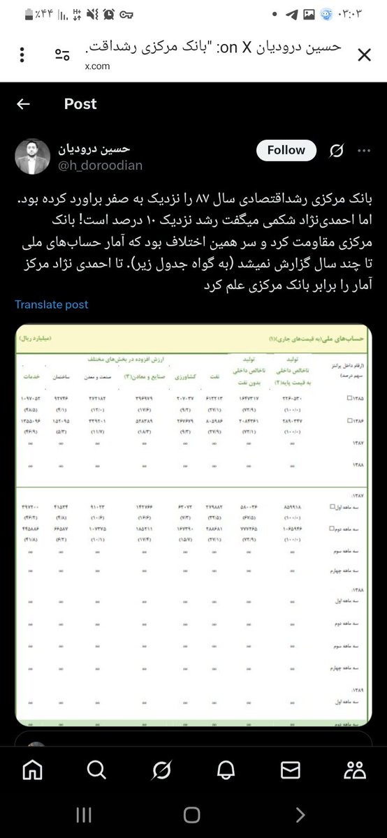 احمدی‌نژاد تنها رئیس جمهوری بود که آمار میدانست و کارشناسان بانک مرکزی نتوانستند فریبش دهند. بقیه حتی فکر نکنم ۴ عمل اصلی را هم بلد باشند