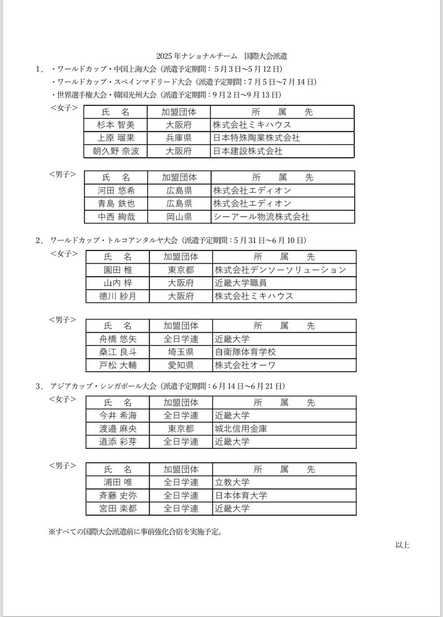 ADocments's tweet photo. 2025世界選手権代表選手および国際大会派遣選手の決定について https://t.co/N8DrT3HY2K