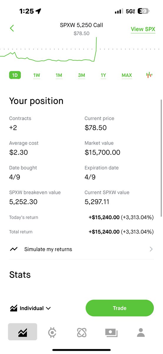 TradesByGuy tweet media